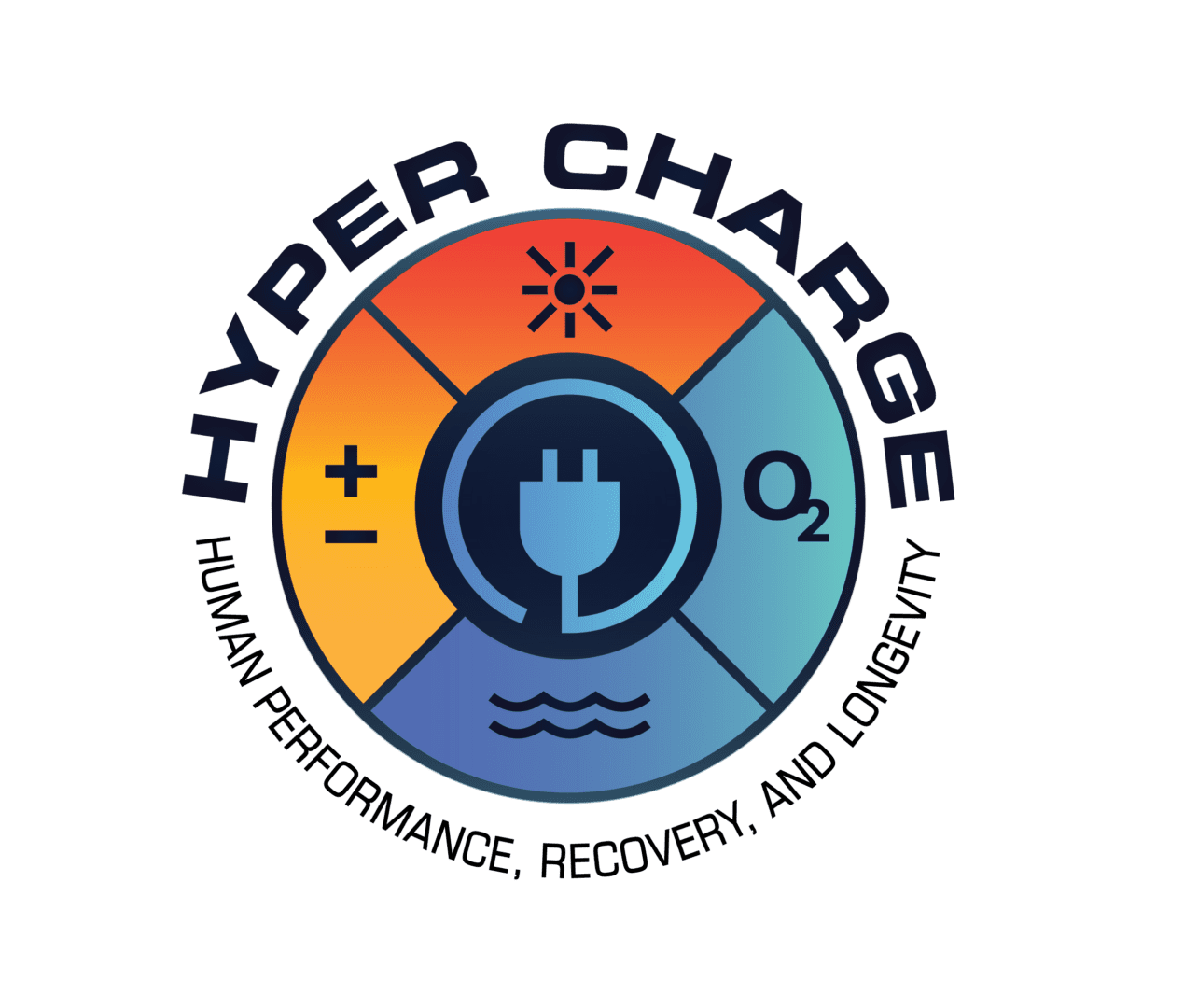 hypercharge logo